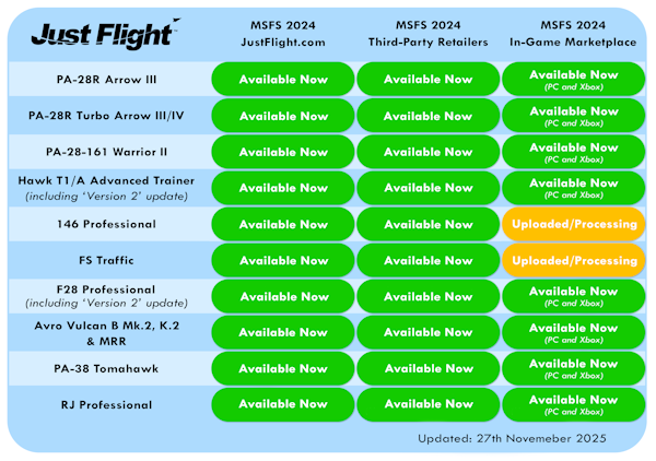 MSFS 2024 compatibility for Just Flight add-ons - ongoing status updates